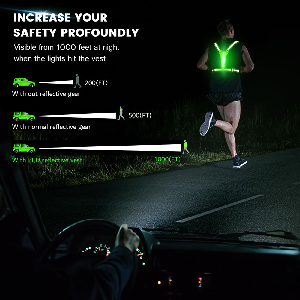 LED Reflective Vest Running Ge - Reflective Running Gear Vest ulasan dan harga